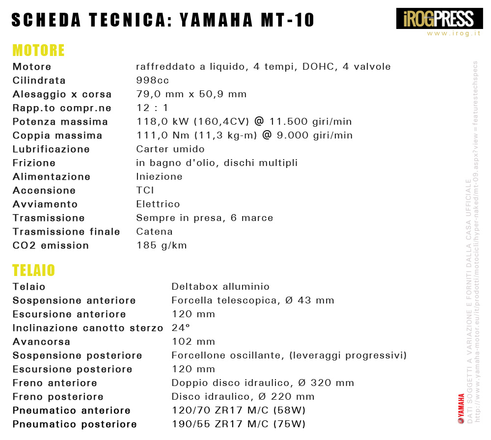 Yamaha MT-10 ABS - www.irog.it - © Diritti Riservati