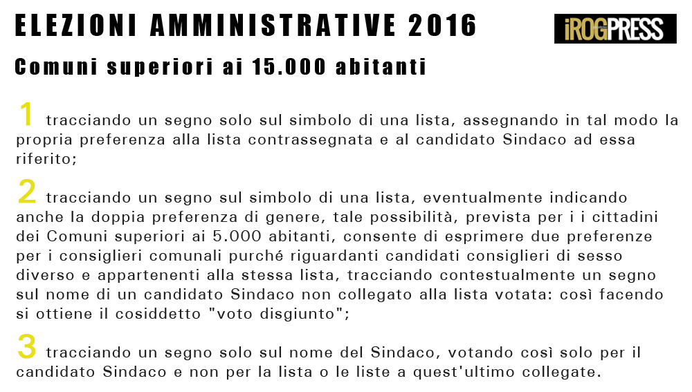 Tabella-come-si-vota