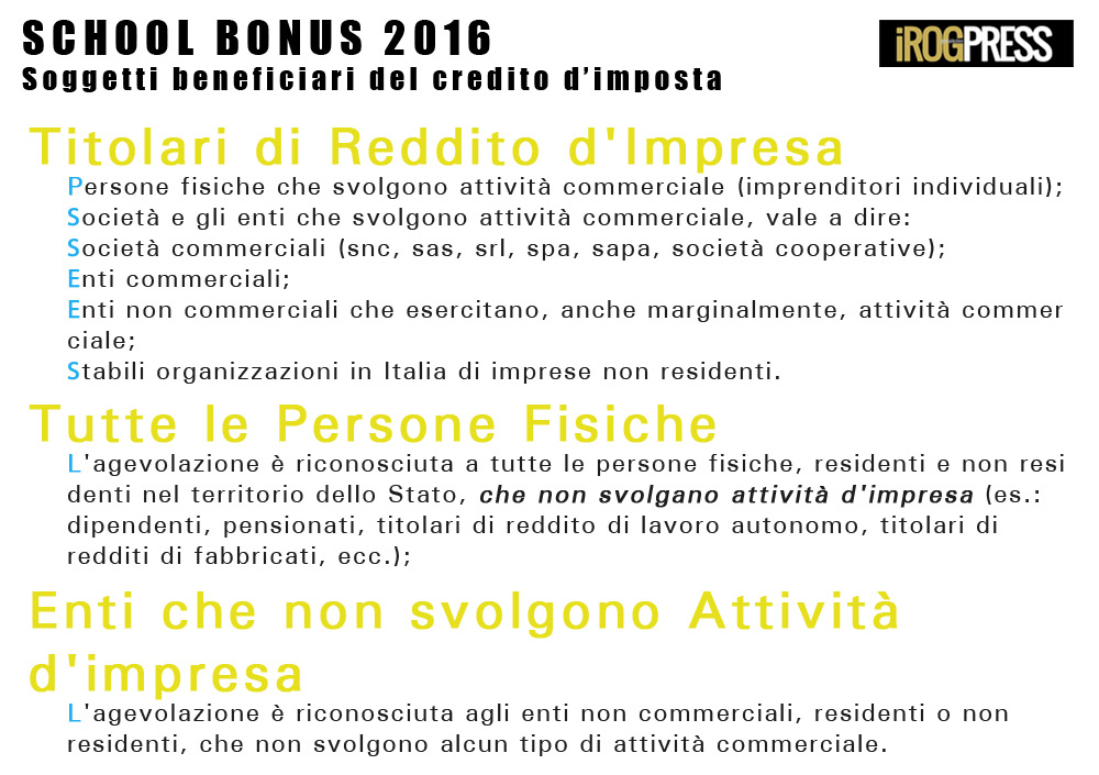Tabella-school-bonus-2016_soggetti-beneficiari