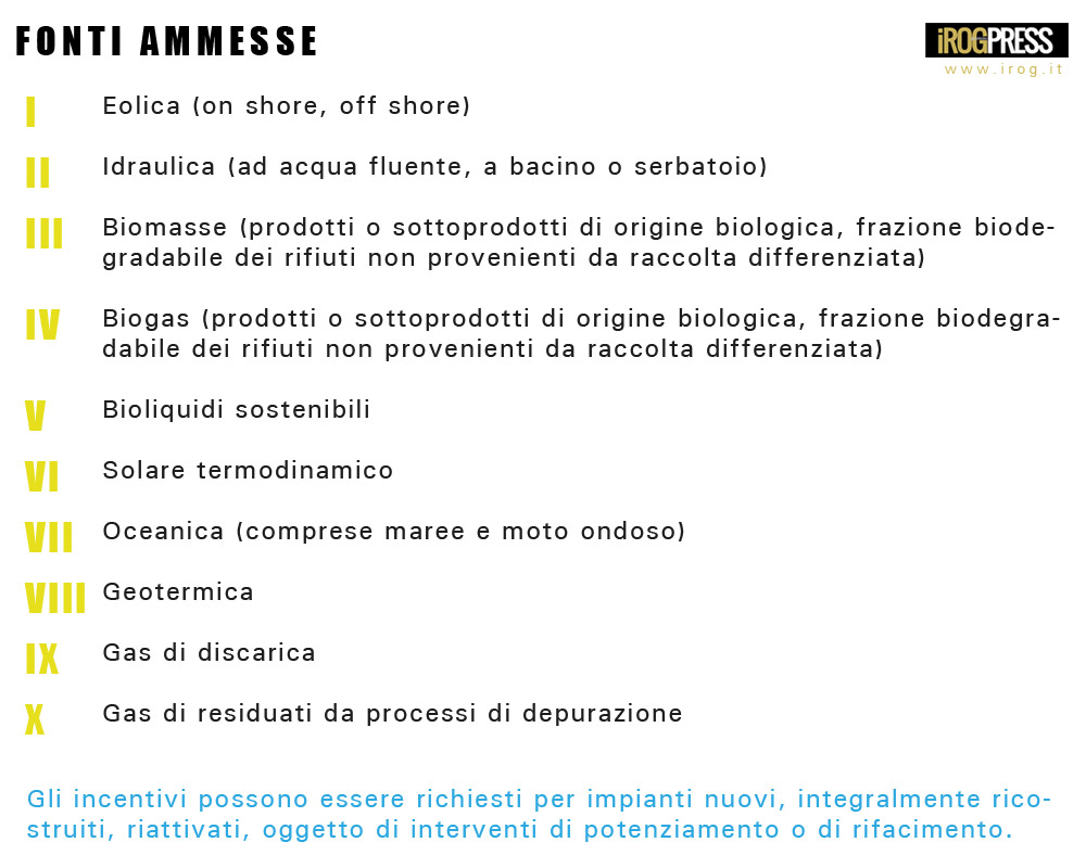 ENERGIE RINNOVABILI: NUOVI INCENTIVI - Economia - www.irog.it