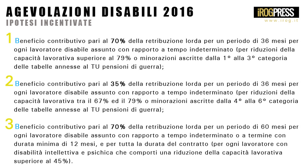 ASSUNZIONE DISABILI: INCENTIVI 2016 - www.irog.it