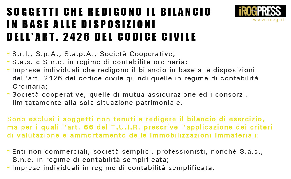 iROGPRESS www.irog.it