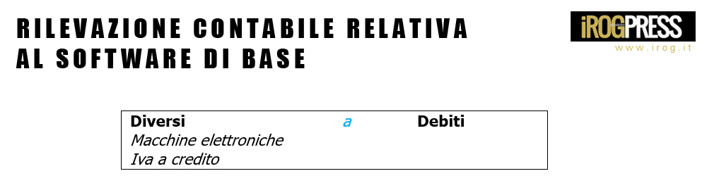 iROGPRESS www.irog.it