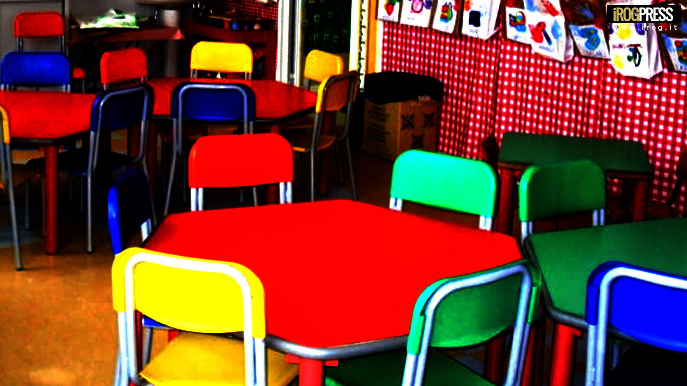 BONUS ASILO NIDO, ISTRUZIONI OPERATIVE