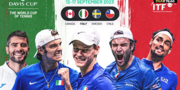 COPPA DAVIS, ECCO IL QUINTETTO AZZURRO PER BOLOGNA