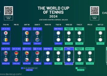 COPPA DAVIS, FINAL 8 DI MALAGA: I CONVOCATI DELL’ITALIA