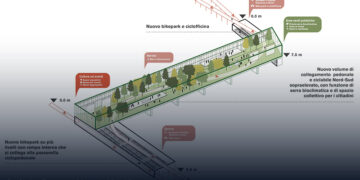 CASO MASTERPLAN BOERI A PADOVA: DUBBI E POLEMICHE IN CONSIGLIO COMUNALE