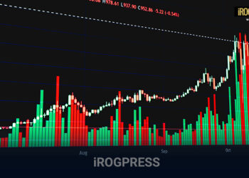 BORSE IN FORTE RIALZO, IL PETROLIO SCIVOLA SOTTO I 100 DOLLARI: PIAZZA AFFARI VOLA TRAINATA DALLE BANCHE